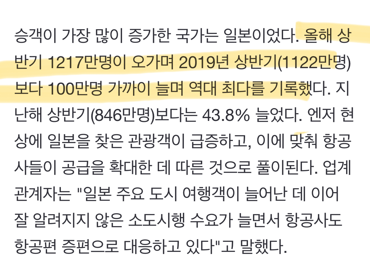 [정보/소식] 2024 &gt;&gt;상반기&lt;&lt; 일본여행 간 한국인 1217만명 | 인스티즈