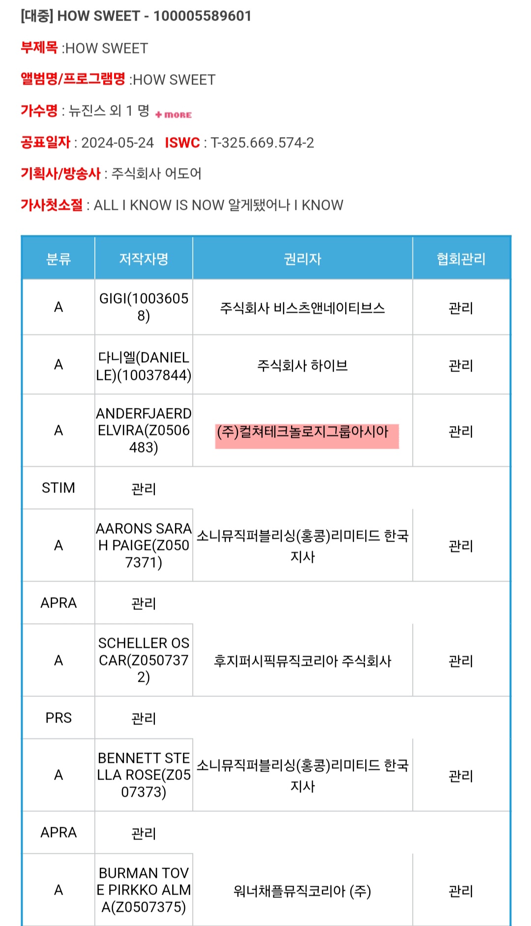 [마플] 어도어 이수만이랑 협업중인가봐 | 인스티즈