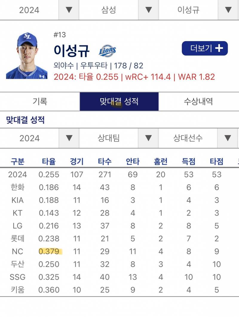 [잡담] 성규님....... | 인스티즈