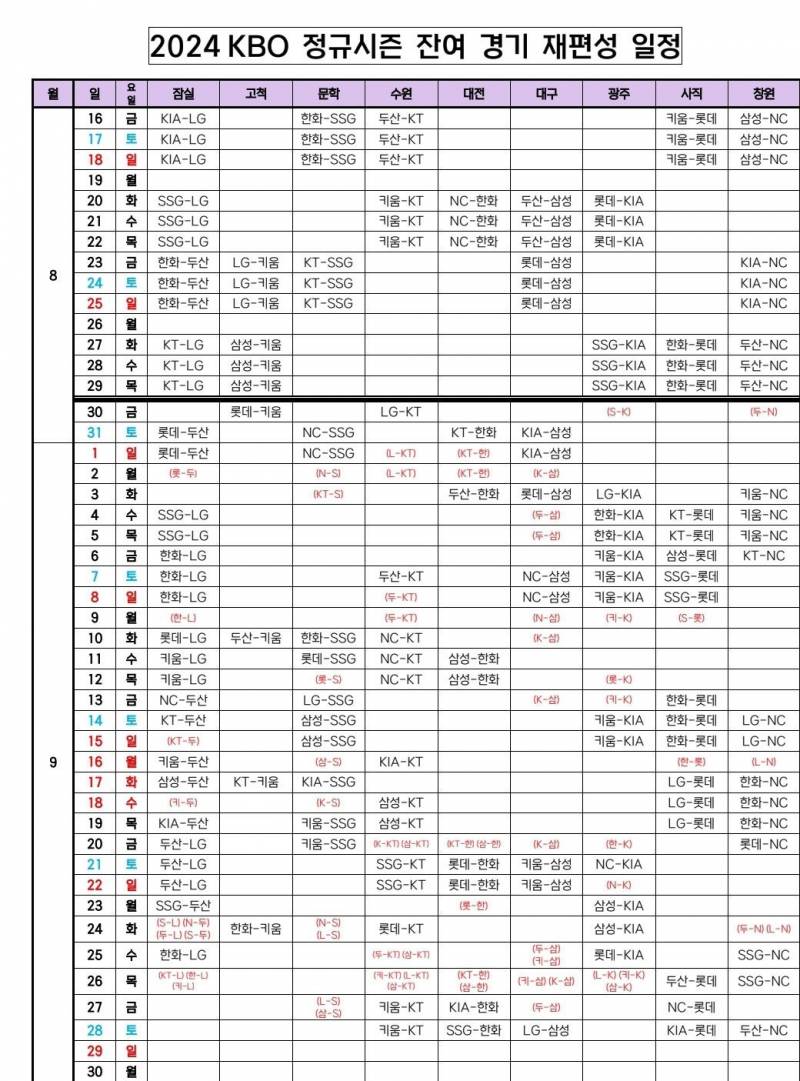 [잡담] 잔여경기 일정 | 인스티즈