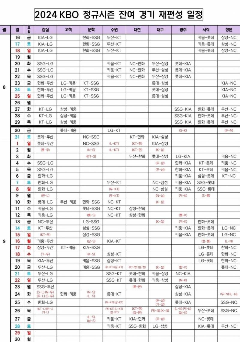 [잡담] 잔여경기 떴다 | 인스티즈