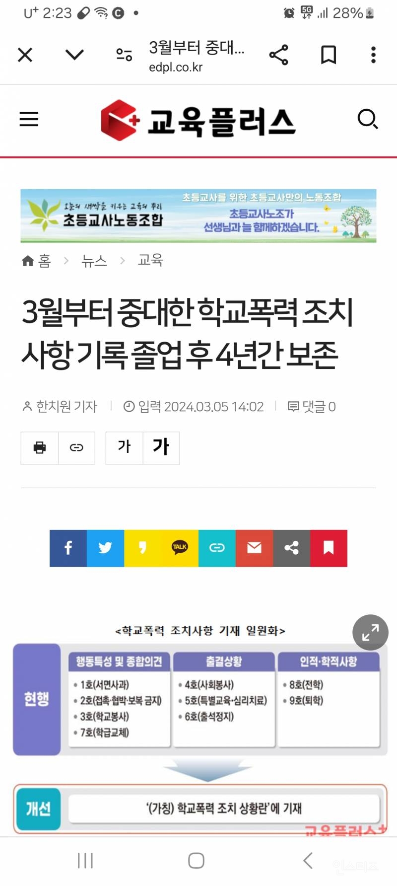 "쯔양의 요양원과 정신병원 경험 비교: 자타에 대한 위험 및 병원 관리의 중요성" | 인스티즈