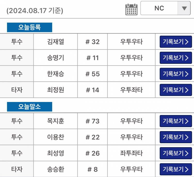 [잡담] 와 이용찬 말소 | 인스티즈