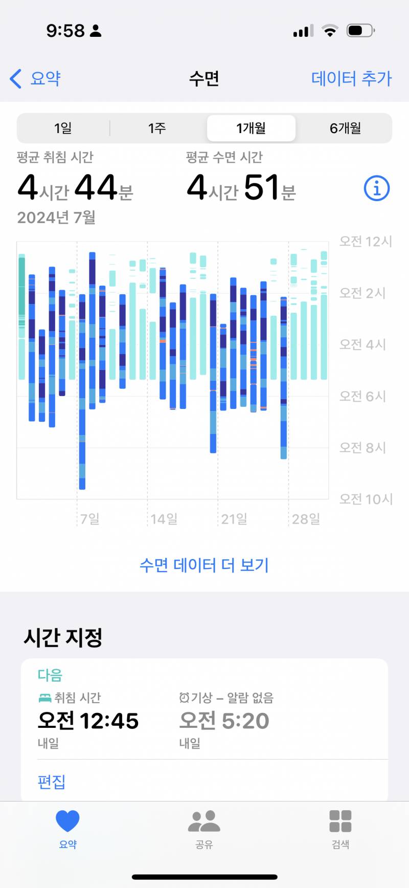 [잡담] 너무 적게 자는 거야? | 인스티즈