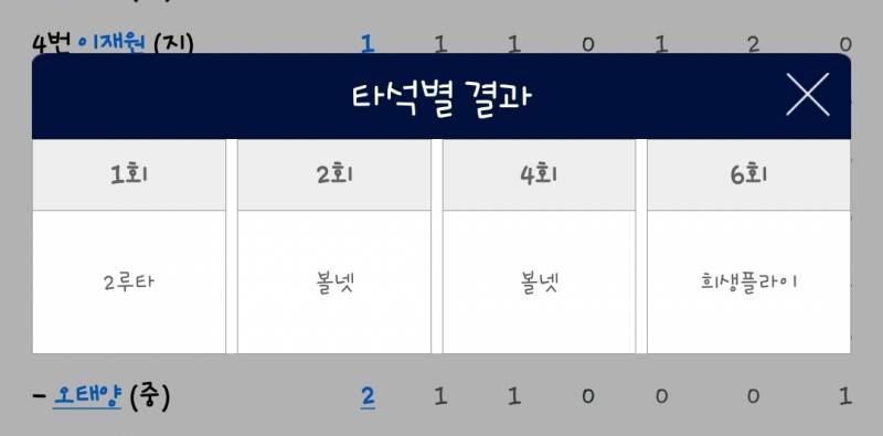 [잡담] 둥둥이들 기쁜소식 알려줄게 | 인스티즈