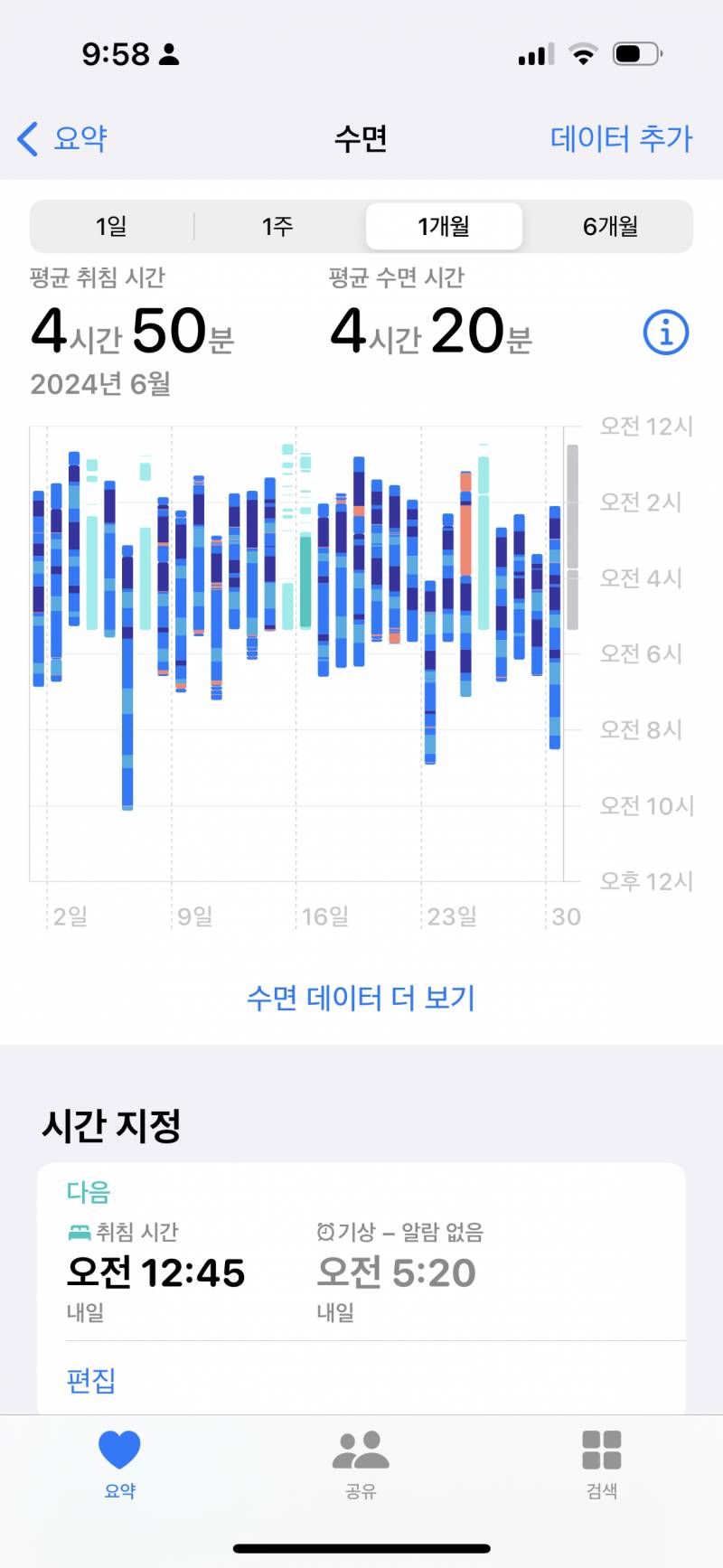 [잡담] 너무 적게 자는 거야? | 인스티즈