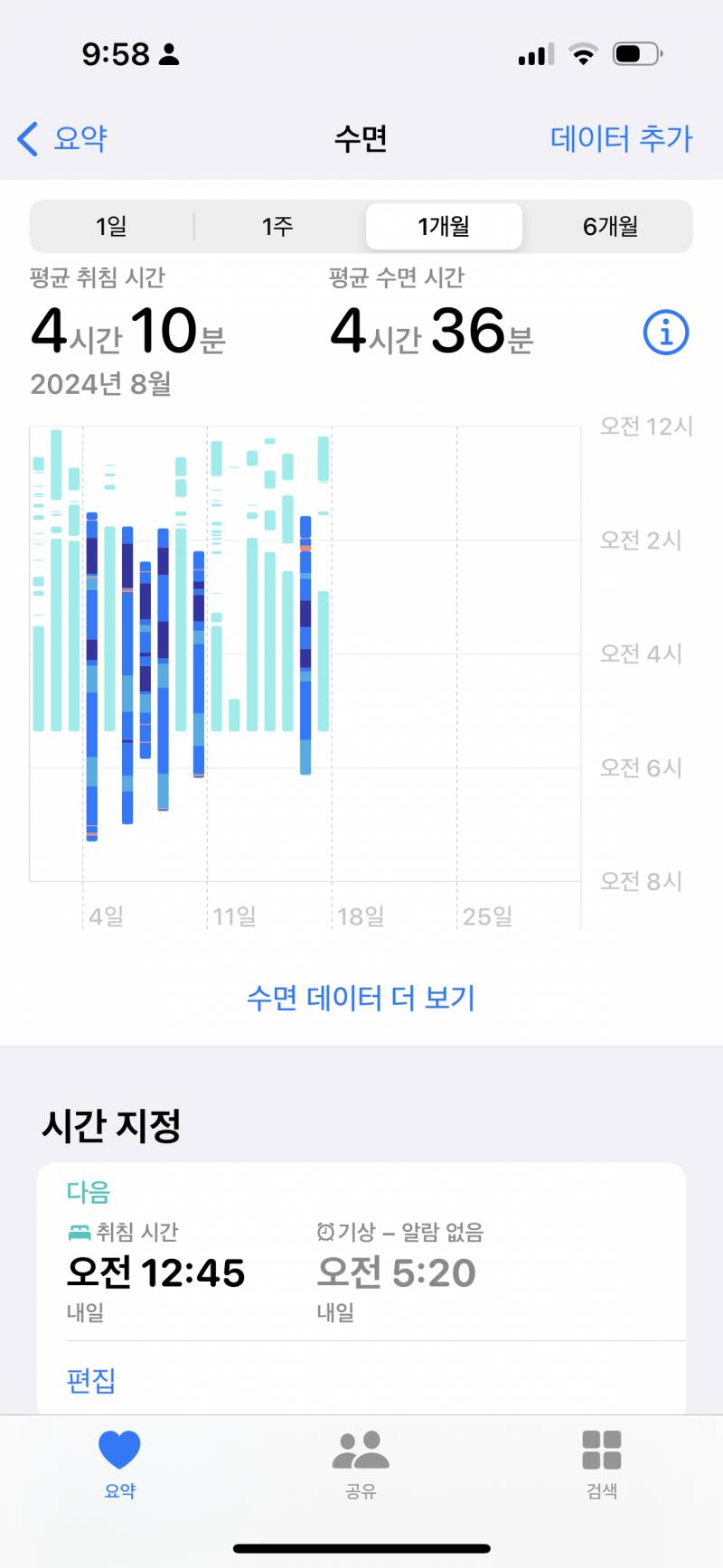 [잡담] 너무 적게 자는 거야? | 인스티즈