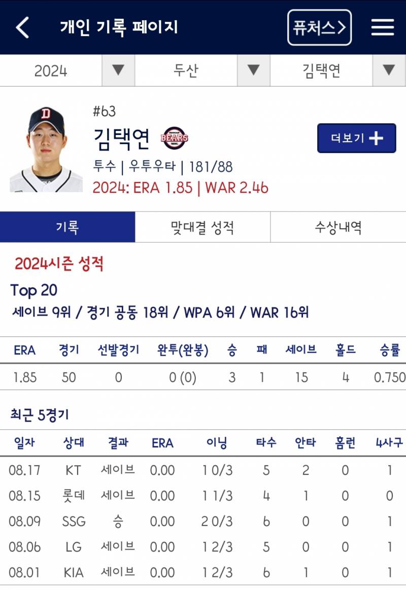 [잡담] 고졸 신인 마무리가 ERA 1.85 / WAR 2.46 / 15세이브 | 인스티즈