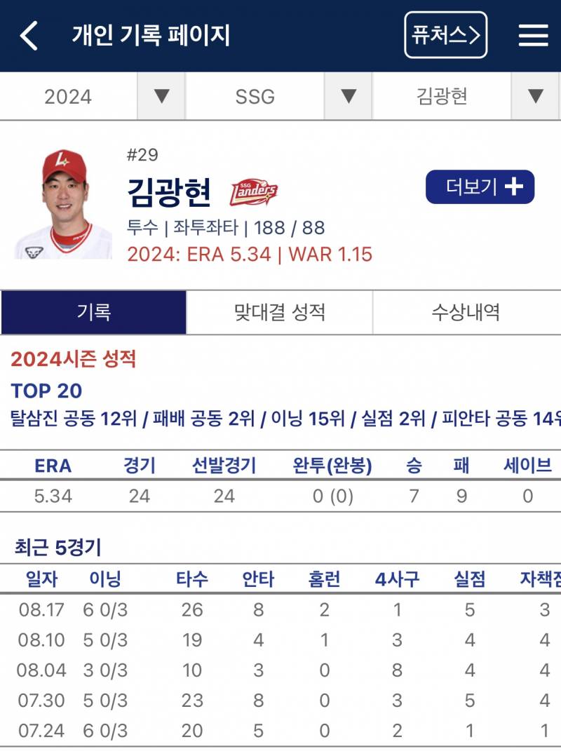 [잡담] 한숨만 나와 | 인스티즈