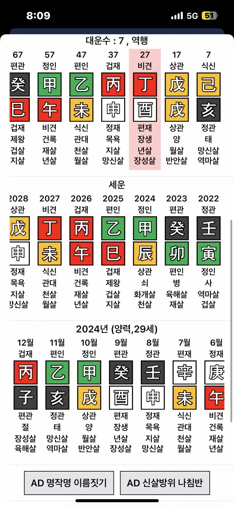 [잡담] 금수기신 사주로 취업시기나 인생 언제쯤 풀리는지ㅠㅠ | 인스티즈