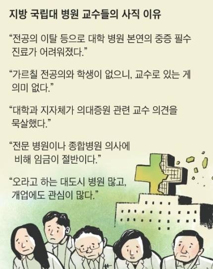 의대 교수들 잇단 사직...지역 대학 병원이 먼저 무너지고 있다 | 인스티즈