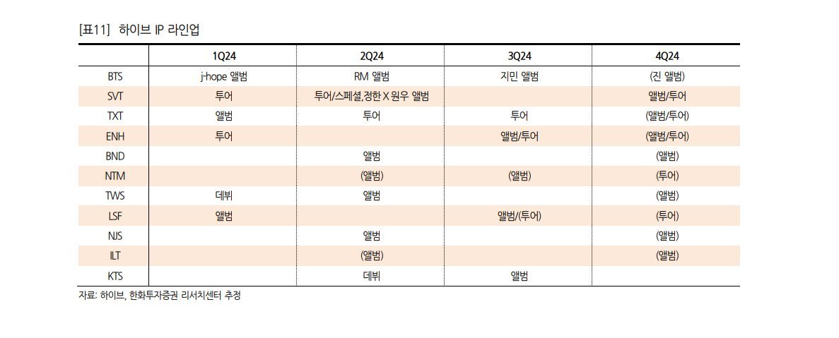 [잡담] 투어스 겨울컴백 아싸 개좋아 | 인스티즈