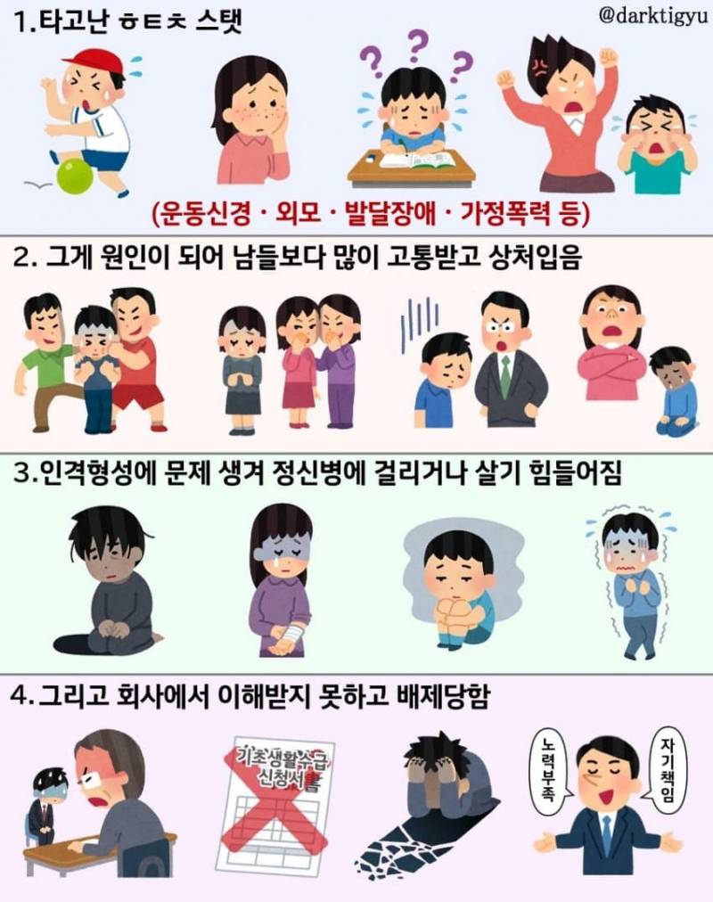 [잡담] 그냥 태어난 것 자체가 죄가 되어버렸다 | 인스티즈