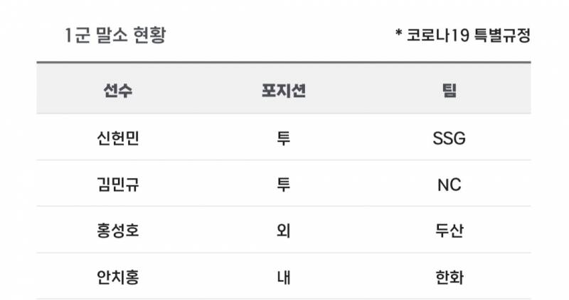 [알림/결과] 📢 오늘의 등말소 (240821) | 인스티즈