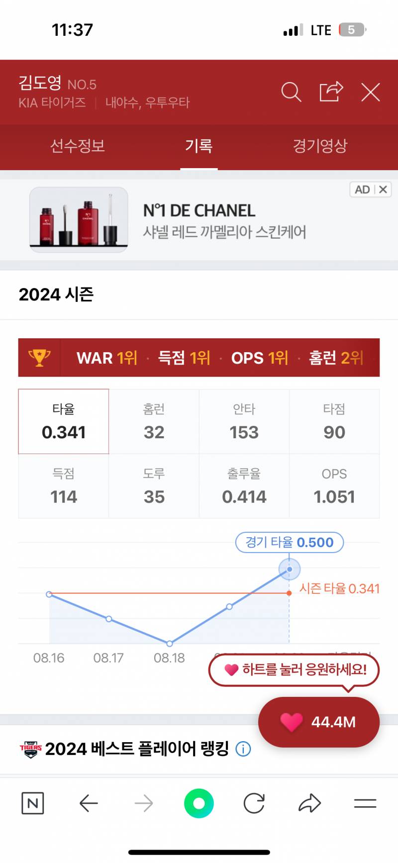 [잡담] 다들 광주 얘기하는데 | 인스티즈