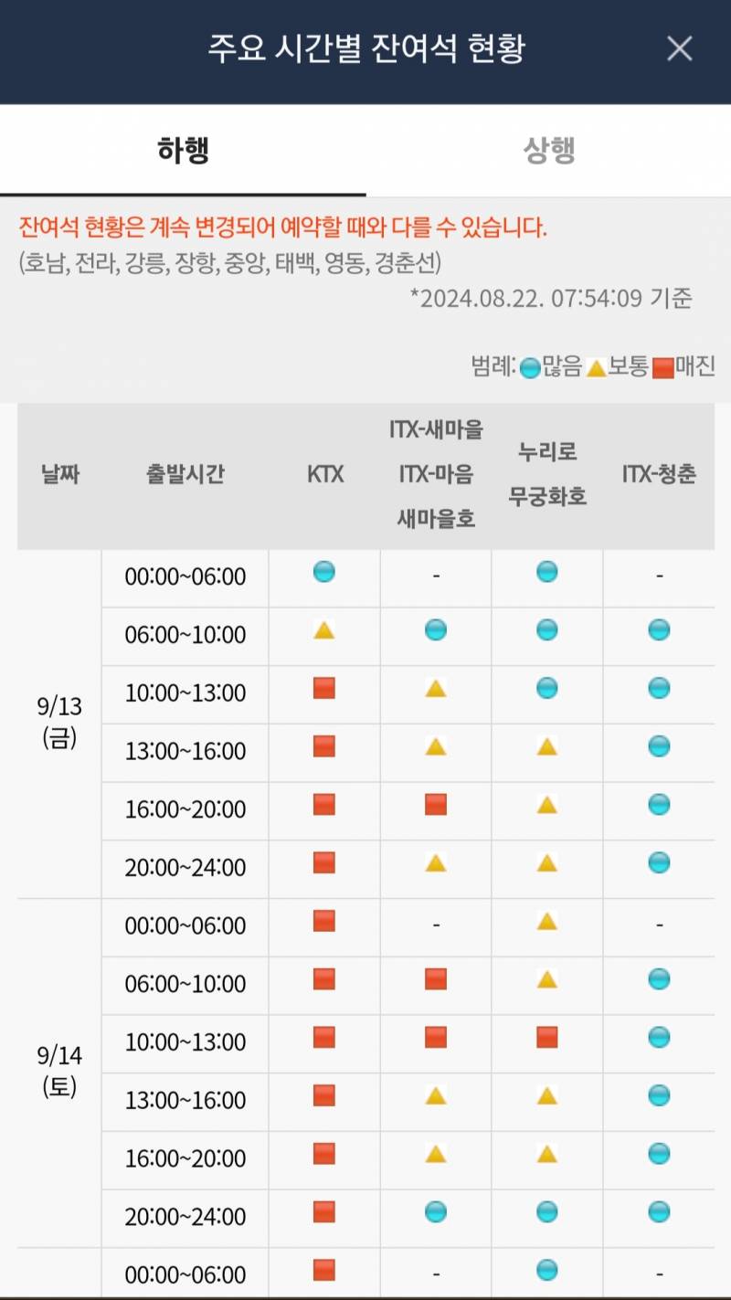 [잡담] 현재 추석 예매 잔여석 상황 | 인스티즈