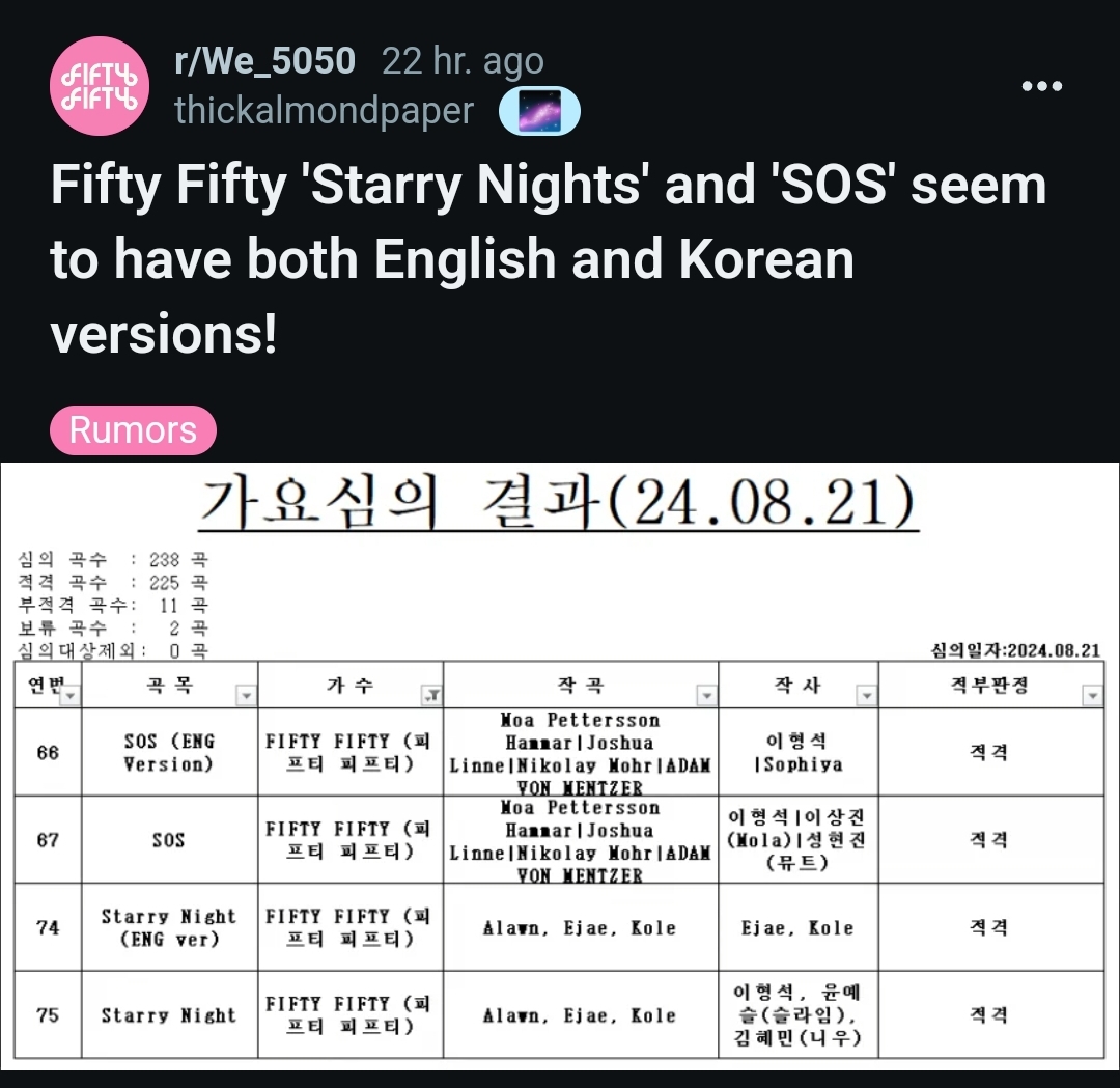 [정보/소식] 피프티피프티 신곡 &lt;스타리 나이트&gt; &lt;SOS&gt; 두 곡 다 한국어 버전과 영어 버전 따로 있다고 함! | 인스티즈