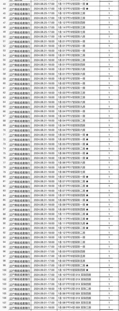 [신고해요] 1본부 대리업체표 강제취소등 관리 요청합니다 | 인스티즈