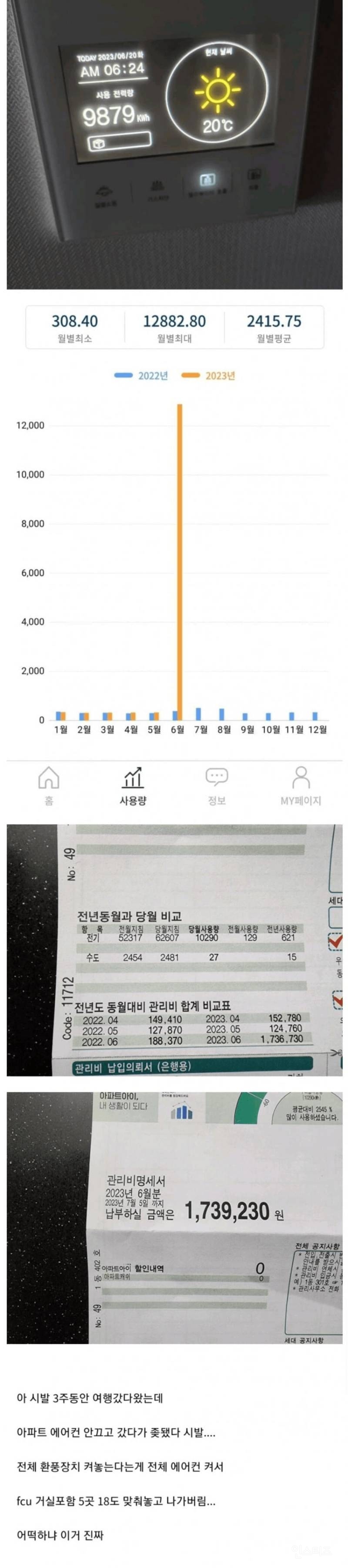 에어컨 안 끄고 3주 동안 여행 갔다 온 사람의 최후.jpg | 인스티즈