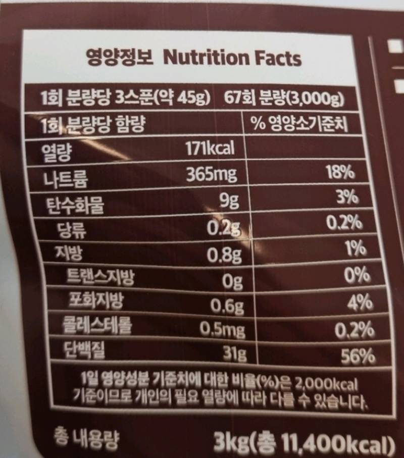 [잡담] 단백질 챙겨먹기 귀찬ㅇㅅ으면 쉐이크 이런거 먹는거 ㄱㅊ음? | 인스티즈