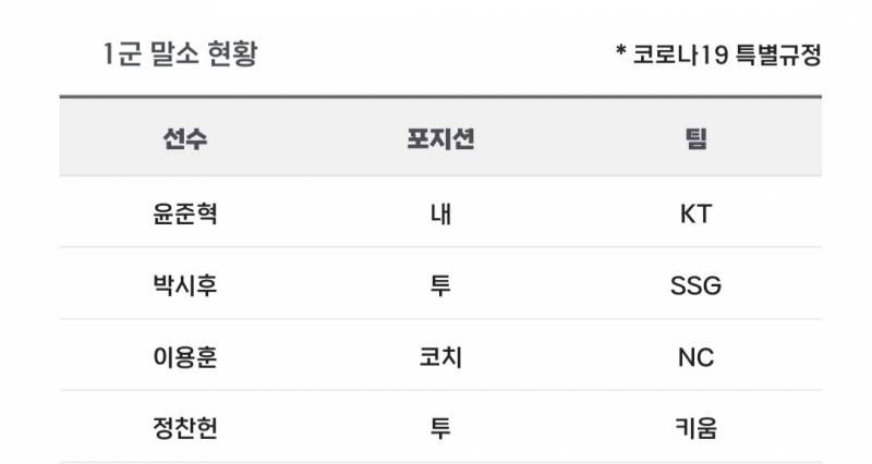 [알림/결과] 📢 오늘의 등말소 (240823) | 인스티즈