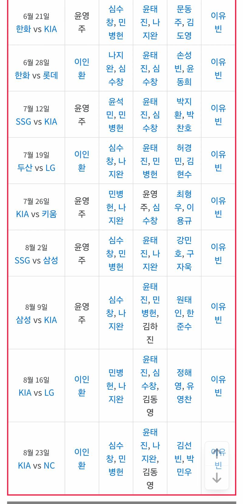 [잡담] 우리 슈퍼매치 진짜 자주 한다.. | 인스티즈