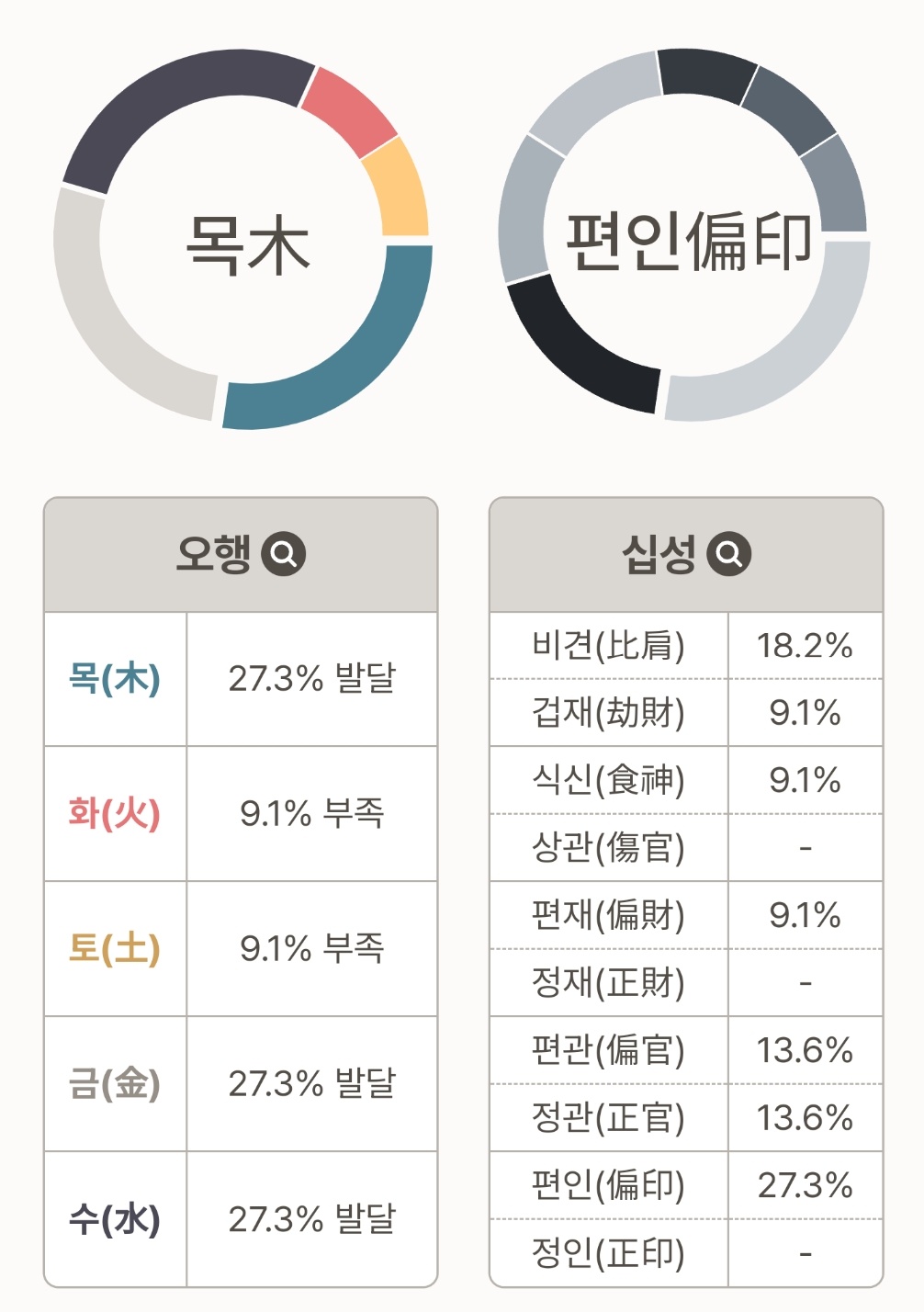 [잡담] 나 이거 해봤는데 진짜 웃기긴 함ㅋㅋㅋㅋㅋㅋㅋㅋㅋ | 인스티즈