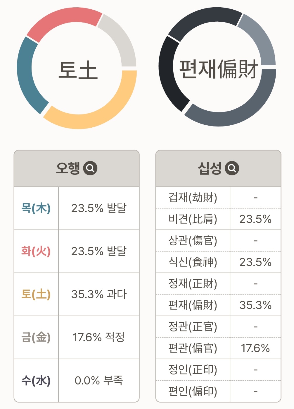 [잡담] 나 이거 해봤는데 진짜 웃기긴 함ㅋㅋㅋㅋㅋㅋㅋㅋㅋ | 인스티즈