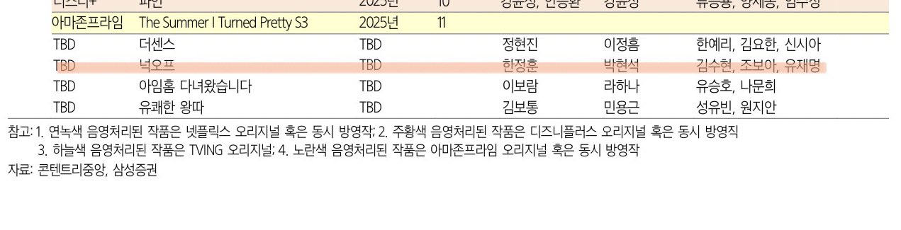 [잡담] 넉오프 조보아가 2롤 아니야? | 인스티즈