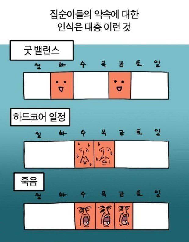 [잡담] 혹시 이 웹툰 뭔지 아는 사람? | 인스티즈