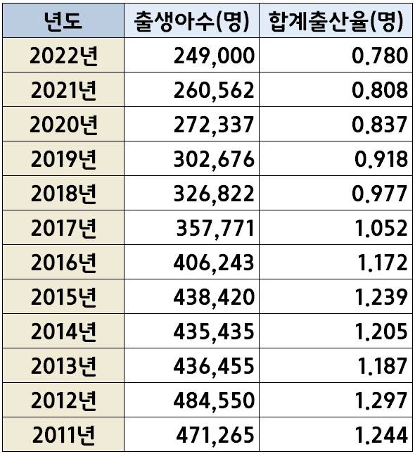 [잡담] 이거보니 우리나라 진짜 멸망이긴 하다 ㅋㅋ | 인스티즈