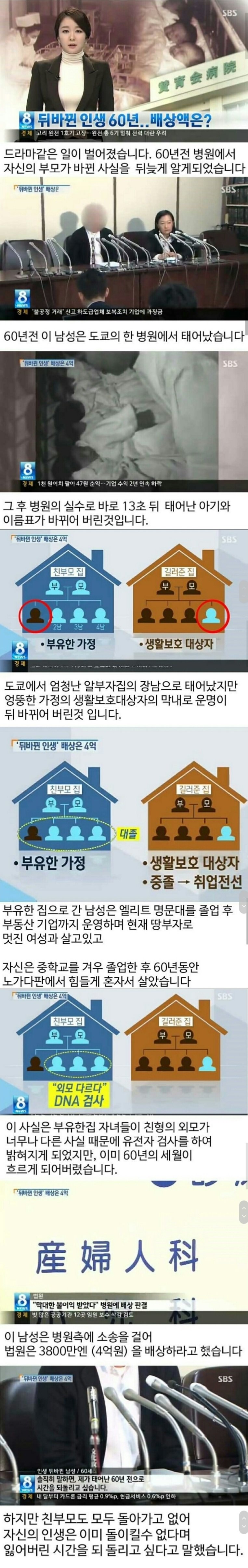 뒤바뀐 인생으로 날라간 60년.jpg | 인스티즈