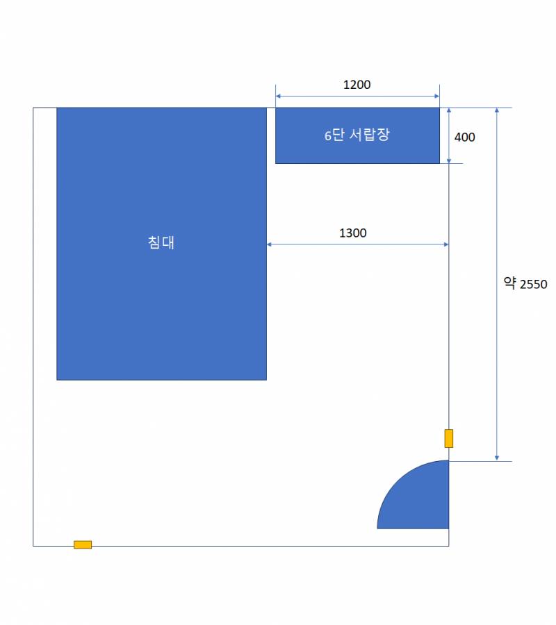 [잡담] 가구배치 좀 봐줄사람?? | 인스티즈