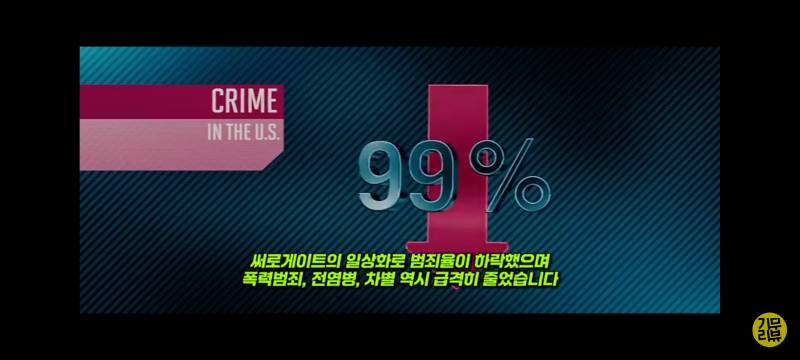 [잡담] 뇌파조작 남녀갈등 신체 외모비하 이미 2009년부터 예견된거임 | 인스티즈