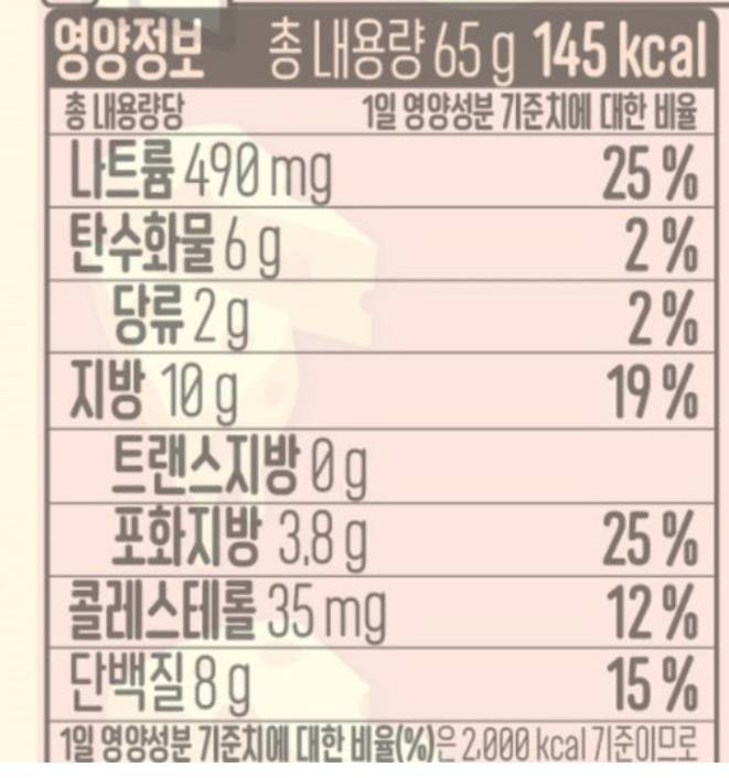 [잡담] 이거 영양성분 어때?? | 인스티즈