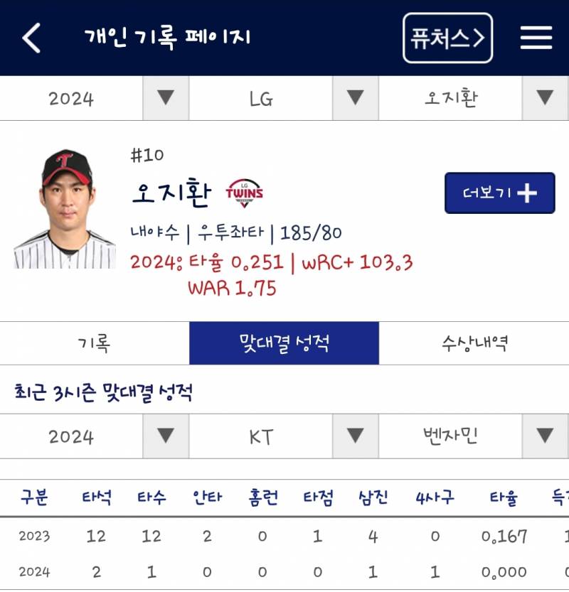 [잡담] 이야 화요일에 저 셋 중에 누굴 빼야할지 감이 안잡힌다 | 인스티즈