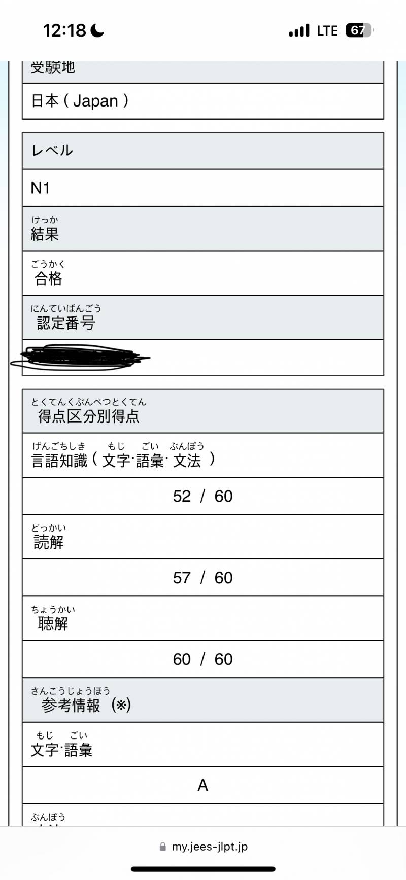 [잡담] jlpt 결과 나왔당.. | 인스티즈