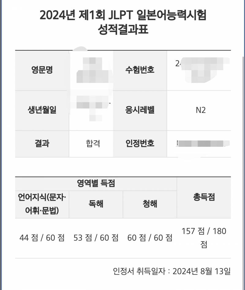 [잡담] 와뭐야 나 n2 생각보다 고득점이네 공부 진짜 하나도 안해서 떨어질 각오 하고 있었는데 | 인스티즈