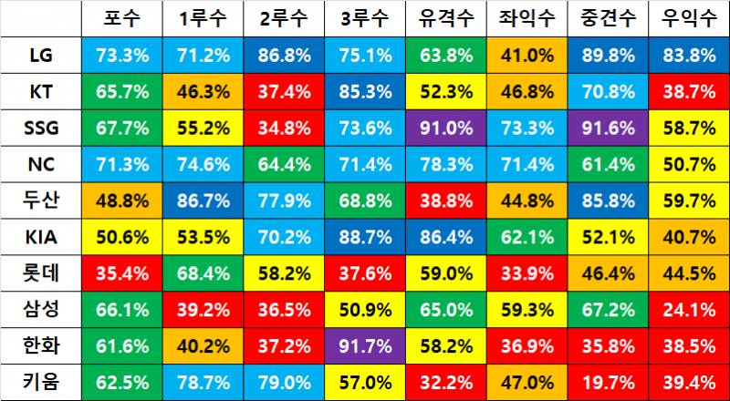 [잡담] 진짜 이것만 봐도 염감이 | 인스티즈