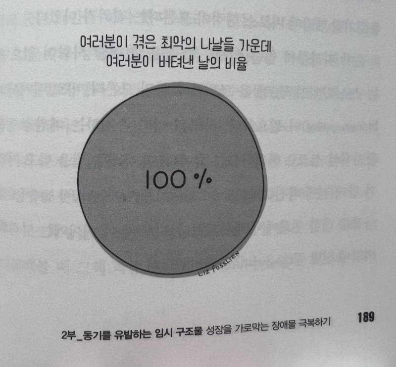 트위터에서 본건데 이 짤 너무 힘 된다 | 인스티즈