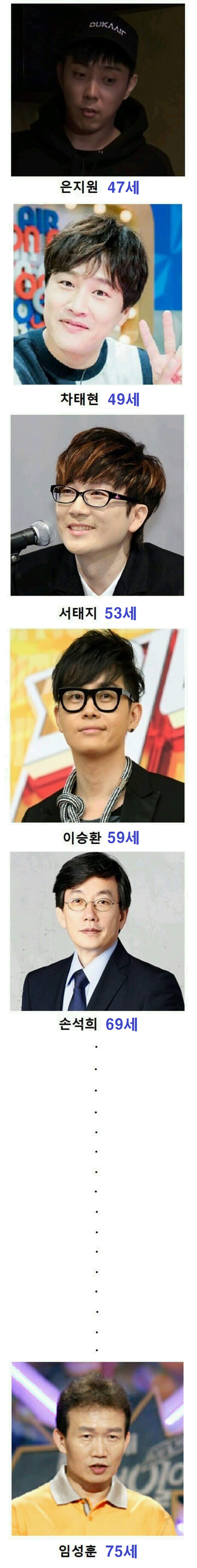 썸네일-[충격] 한국 방송계의 슈퍼 동안들.jpg-이미지