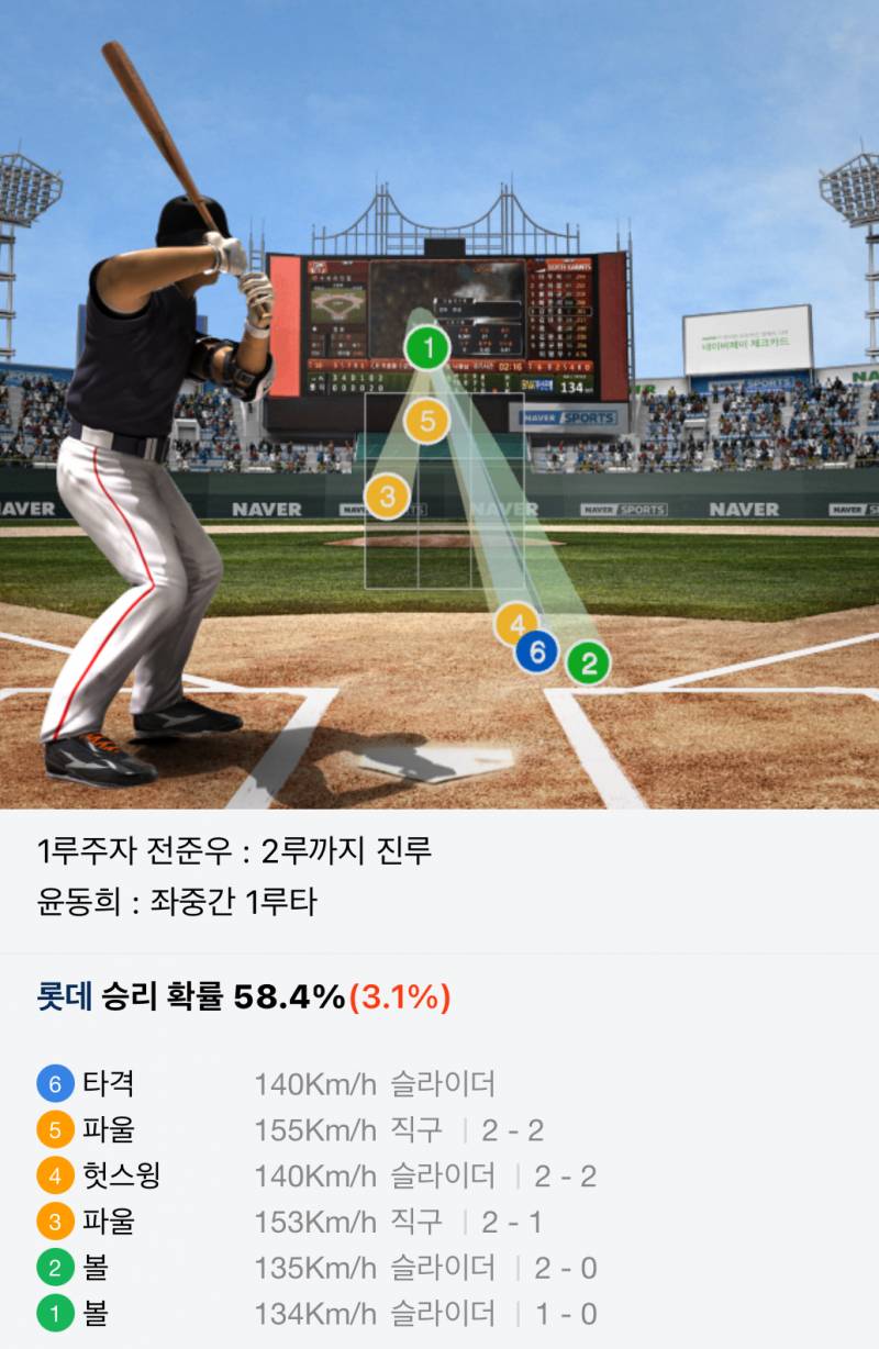 [잡담] 이걸 치네… | 인스티즈