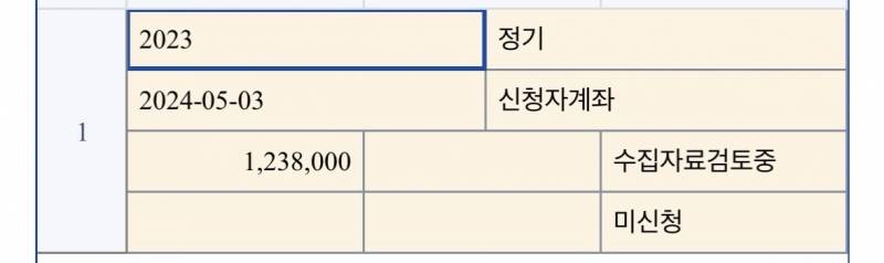 [잡담] 오오 나도 근로장려금 많이 받는다! | 인스티즈