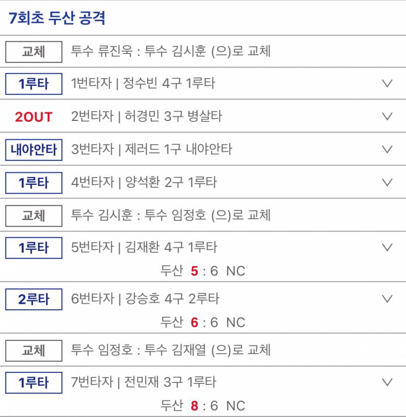 [잡담] 2사베어스 | 인스티즈