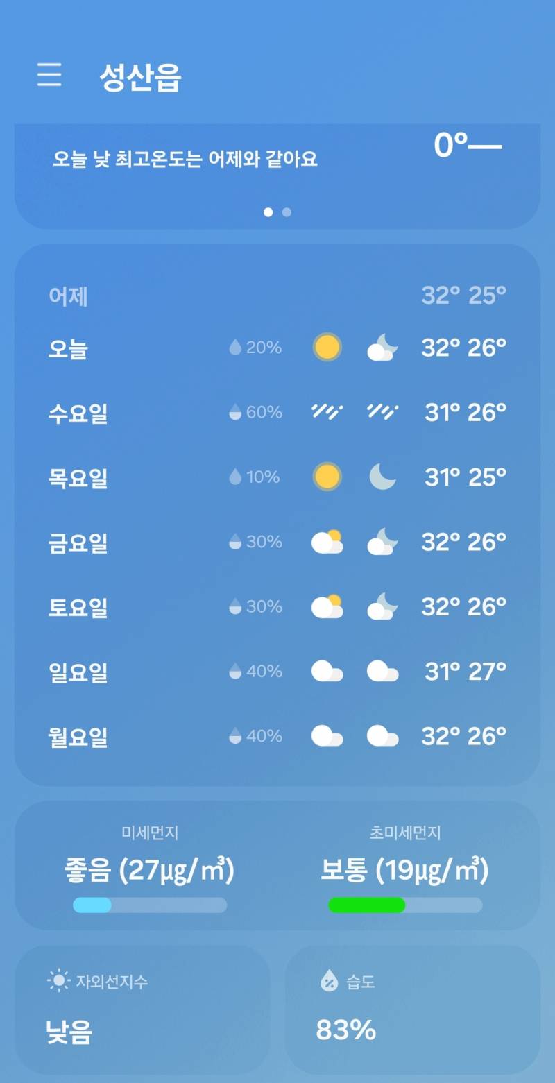 [잡담] 비올 확율 60퍼면 비 무조건 오는걸까ㅜㅜ 제주도야 | 인스티즈