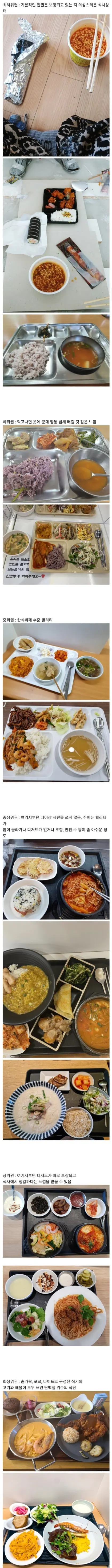 [잡담] 구대식당 등급표 | 인스티즈