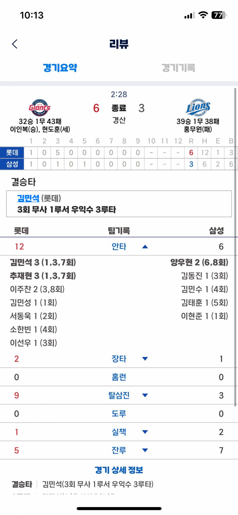 [잡담] 어제 아갈 3루타 쳤었네!! | 인스티즈