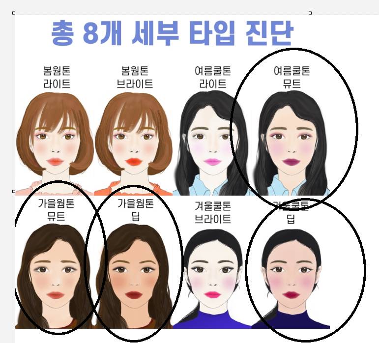 [잡담] 난 확실히 이것중에 하나인듯 | 인스티즈