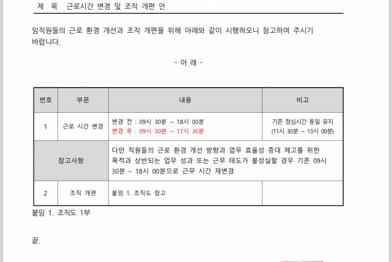 [잡담] 우리 주 32.5시간 근무야 | 인스티즈