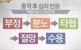 [마플] 지금 이 5단계를 몇시간만에 끝낸듯 | 인스티즈